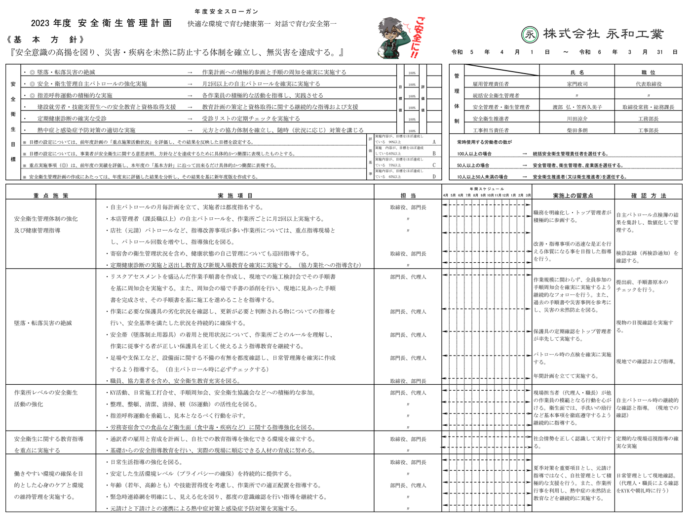 安全衛生管理計画